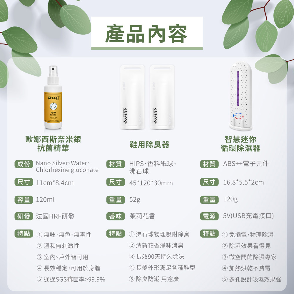 除濕、防黴、抗菌 、除臭